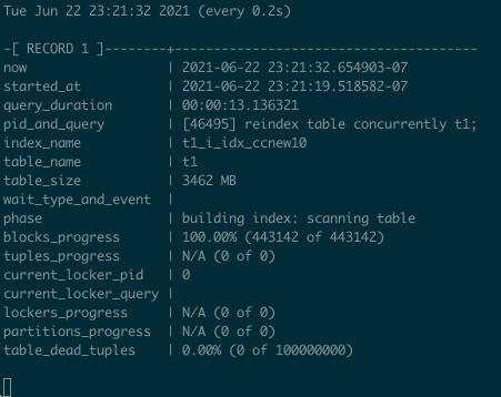 pg_stat_query demonstration