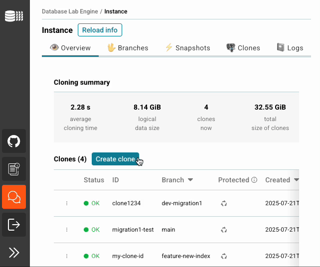 DBLab 4.0: instant database branching with O(1) economics