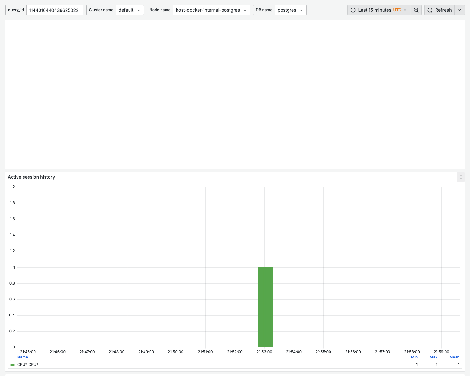 03. Single query dashboard