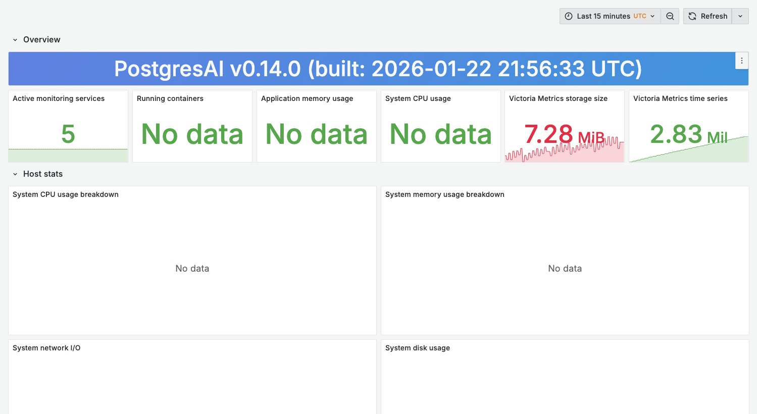 Self-monitoring dashboard